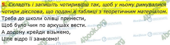 ГДЗ Укр мова 7 класс страница §.39 (5)