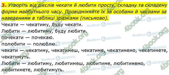 ГДЗ Українська мова 7 клас сторінка §.31 (3)