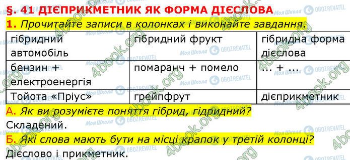 ГДЗ Українська мова 7 клас сторінка §.41 (1)