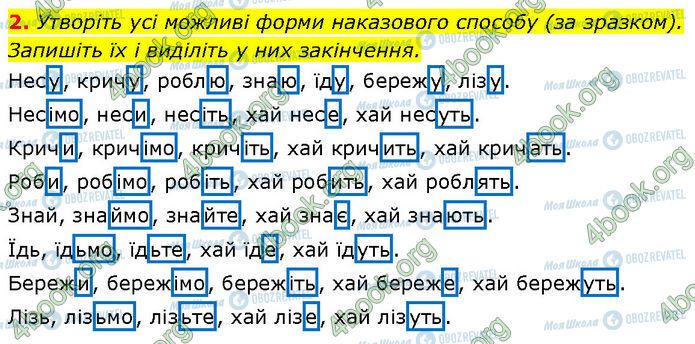 ГДЗ Українська мова 7 клас сторінка §.37 (2)