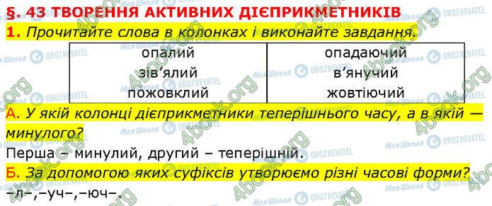 ГДЗ Українська мова 7 клас сторінка §.43 (1)