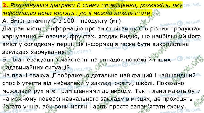 ГДЗ Українська мова 7 клас сторінка §.40 (2)