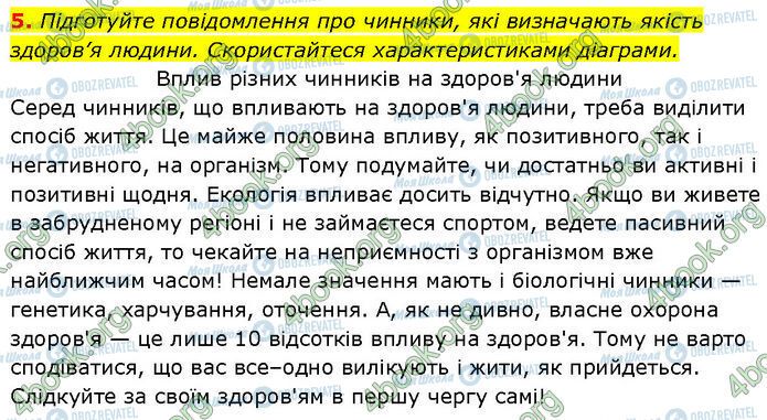 ГДЗ Українська мова 7 клас сторінка §.40 (5)