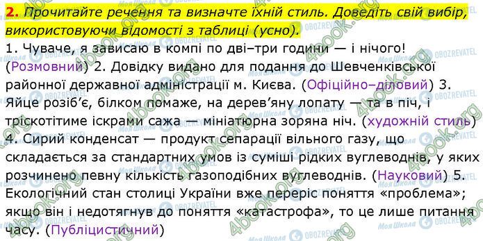 ГДЗ Українська мова 7 клас сторінка §.6 (2)