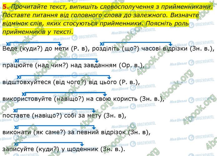 ГДЗ Укр мова 7 класс страница §.35 (5)