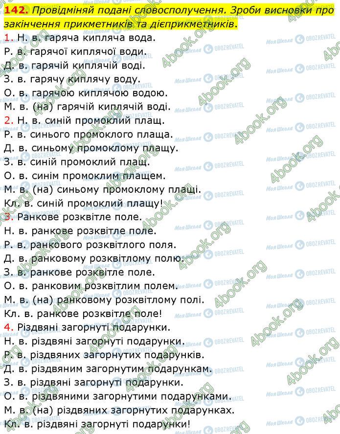 ГДЗ Українська мова 7 клас сторінка 142