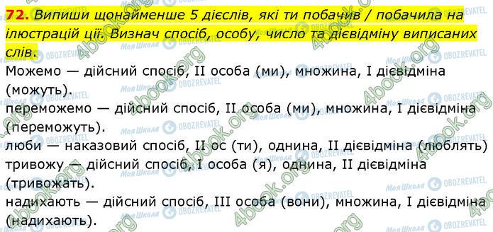 ГДЗ Українська мова 7 клас сторінка 72