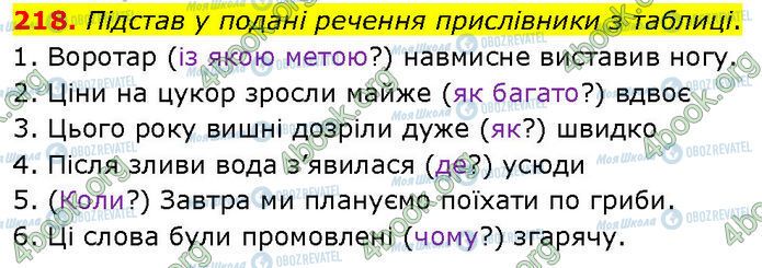 ГДЗ Українська мова 7 клас сторінка 218