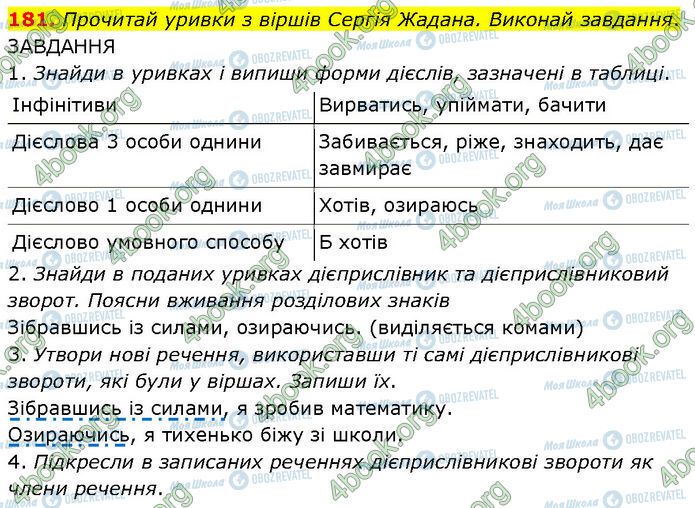 ГДЗ Укр мова 7 класс страница 181