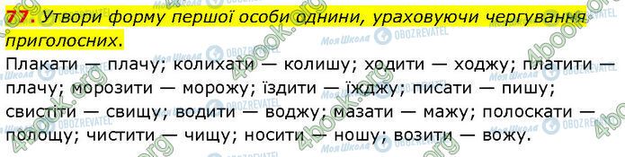 ГДЗ Українська мова 7 клас сторінка 77