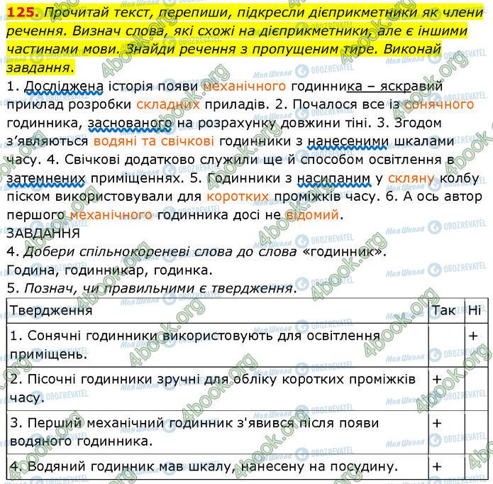 ГДЗ Укр мова 7 класс страница 125