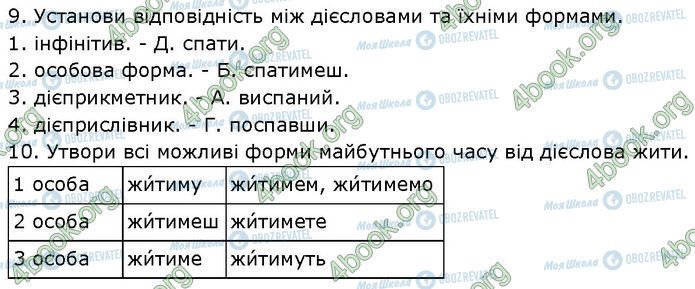 ГДЗ Українська мова 7 клас сторінка Стр.62 (9-10)