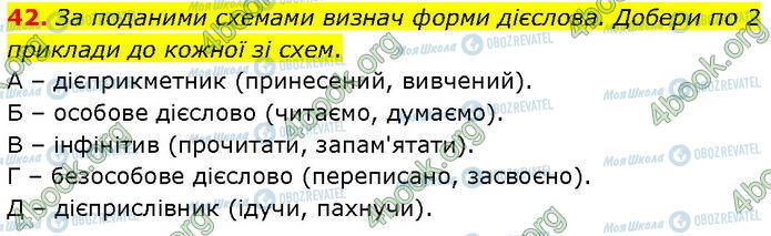 ГДЗ Українська мова 7 клас сторінка 42