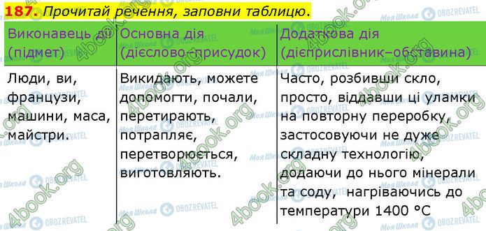 ГДЗ Українська мова 7 клас сторінка 187