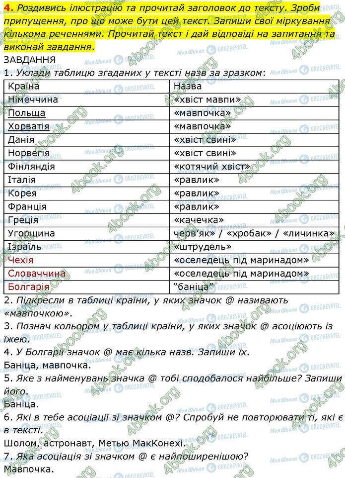 ГДЗ Українська мова 7 клас сторінка 4