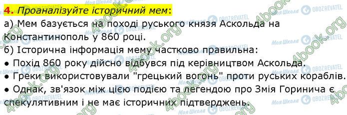 ГДЗ История Украины 7 класс страница Стр.34 (4)