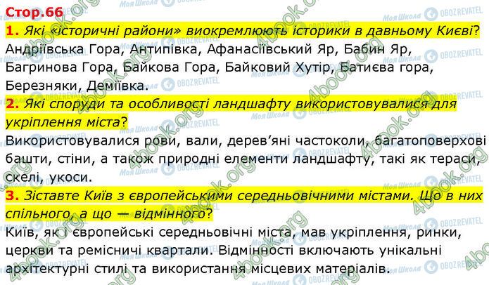 ГДЗ История Украины 7 класс страница Стр.66