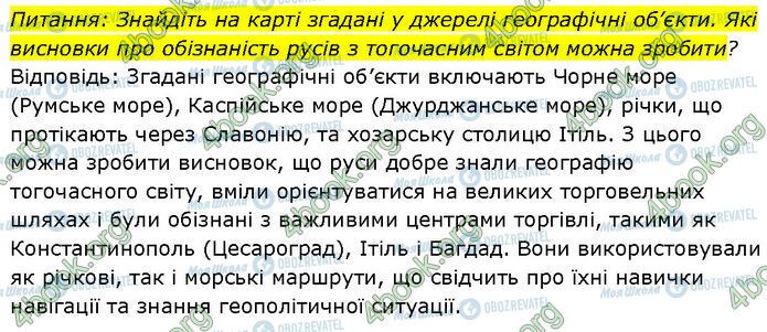 ГДЗ История Украины 7 класс страница Стр.24 (2)