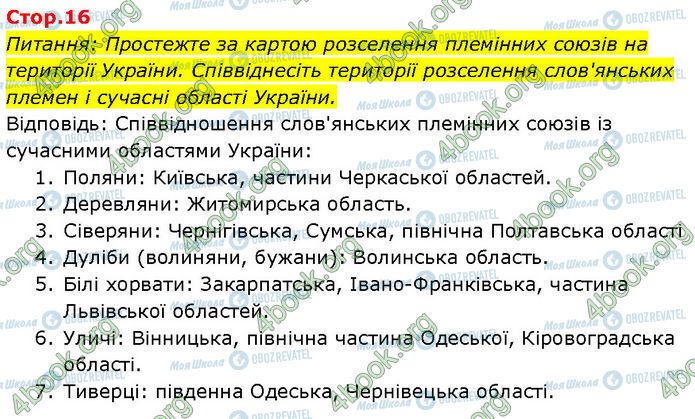 ГДЗ Історія України 7 клас сторінка Стр.16