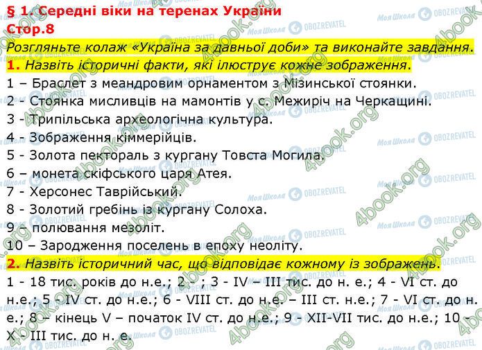 ГДЗ История Украины 7 класс страница Стр.8