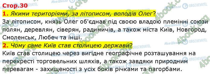 ГДЗ История Украины 7 класс страница Стр.30 (1-2)