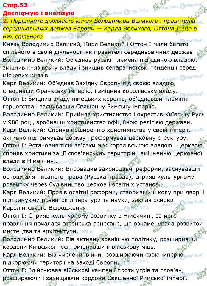 ГДЗ История Украины 7 класс страница Стр.53 (2)