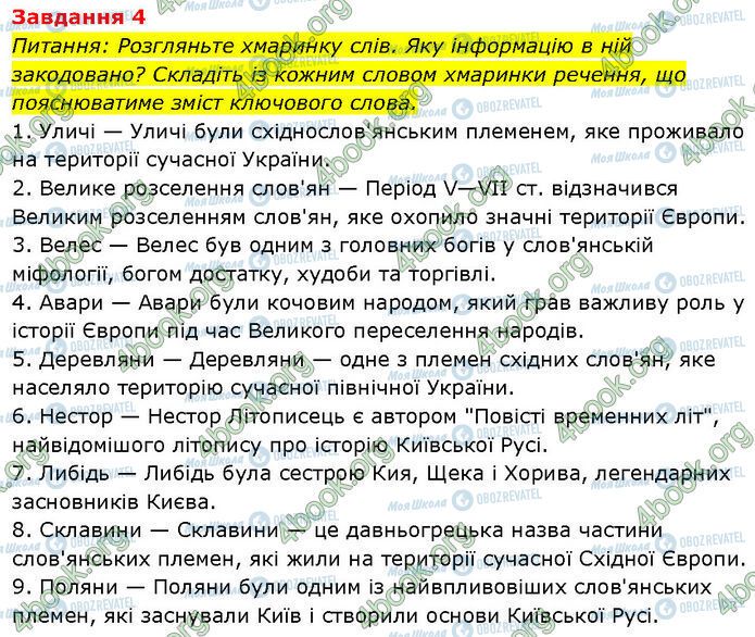 ГДЗ История Украины 7 класс страница Стр.21 (4)