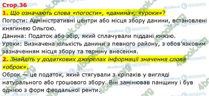 ГДЗ История Украины 7 класс страница Стр.36