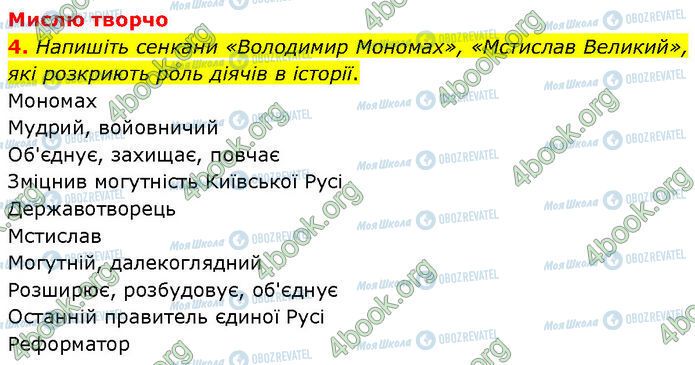 ГДЗ История Украины 7 класс страница Стр.91 (4)