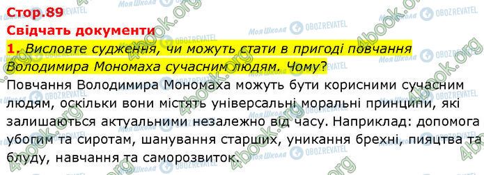 ГДЗ История Украины 7 класс страница Стр.89 (1)