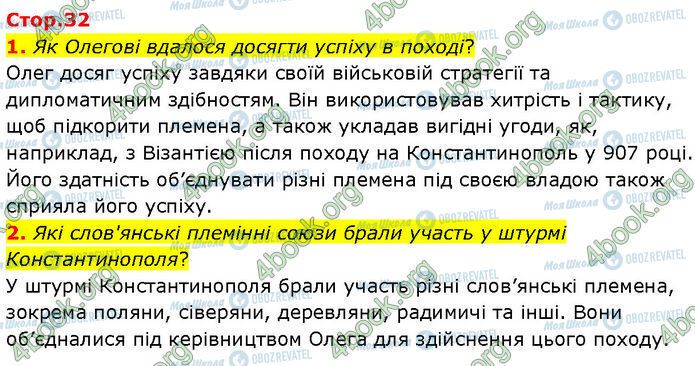 ГДЗ История Украины 7 класс страница Стр.32 (1-2)