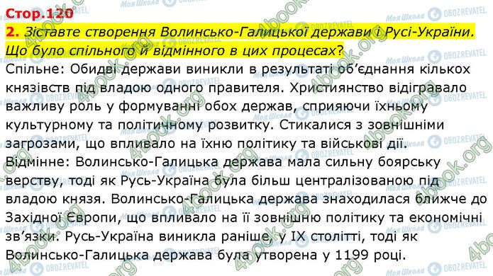 ГДЗ История Украины 7 класс страница Стр.120 (2)