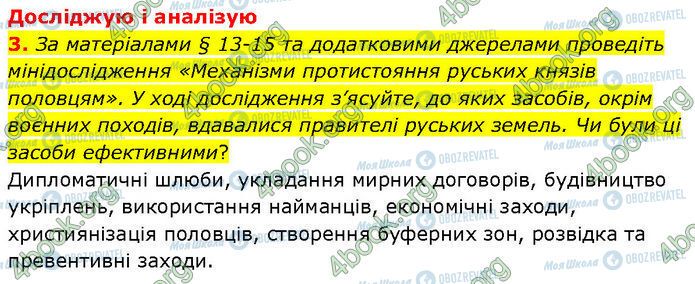 ГДЗ История Украины 7 класс страница Стр.97 (3)