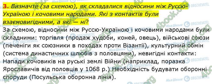 ГДЗ История Украины 7 класс страница Стр.101 (3)