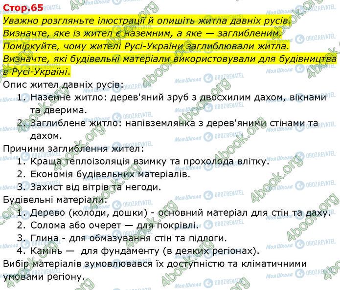 ГДЗ История Украины 7 класс страница Стр.65