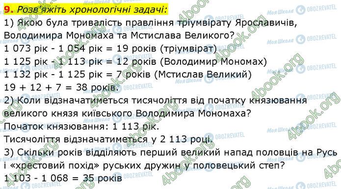 ГДЗ История Украины 7 класс страница §.9 (9)