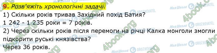 ГДЗ История Украины 7 класс страница §.15 (9)