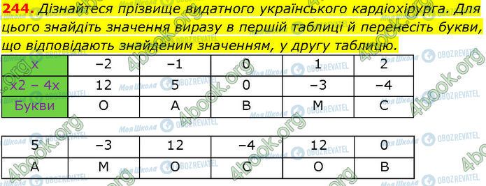 ГДЗ Алгебра 7 клас сторінка 244