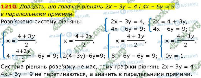 ГДЗ Алгебра 7 класс страница 1210