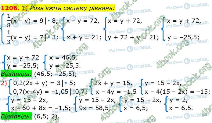 ГДЗ Алгебра 7 клас сторінка 1206