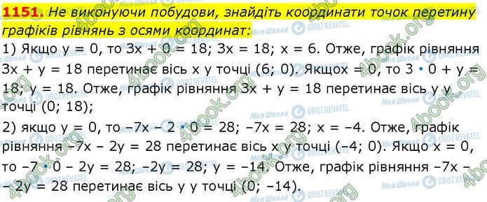 ГДЗ Алгебра 7 класс страница 1151