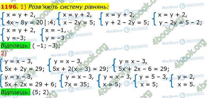 ГДЗ Алгебра 7 клас сторінка 1196