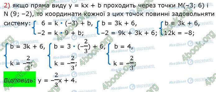 ГДЗ Алгебра 7 класс страница 1235 (2)