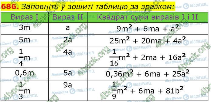 ГДЗ Алгебра 7 клас сторінка 686