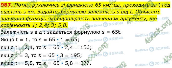 ГДЗ Алгебра 7 класс страница 987