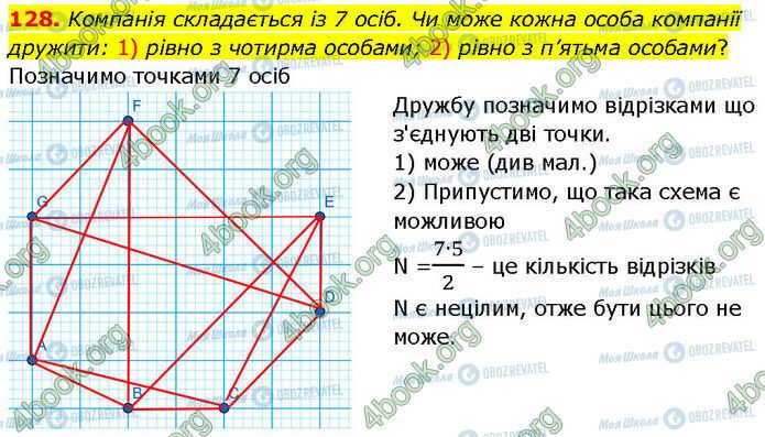 ГДЗ Алгебра 7 класс страница 128