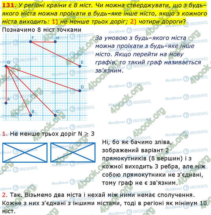 ГДЗ Алгебра 7 клас сторінка 131