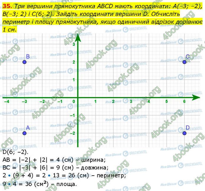 ГДЗ Алгебра 7 класс страница 35