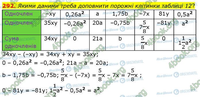 ГДЗ Алгебра 7 класс страница 292