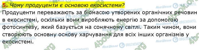 ГДЗ Биология 7 класс страница Стр.21 (3)